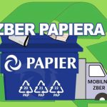Zber papiera Predajná