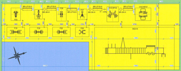 Projekt Modernizácia športového areálu (rok 2025 – )